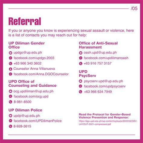 Up Diliman On Twitter The Up Diliman Gender Office Released Some