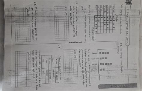 Sinif Odev Yardim Eder Misiniz L Tfen Anlamadim Eodev