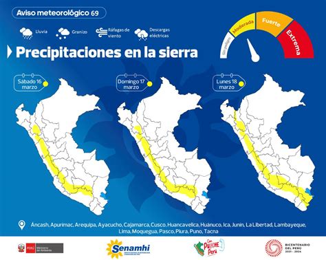 Lluvias En Perú Hoy En Vivo Pronóstico De Precipitaciones Y Lluvias En