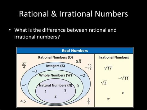 Rational And Irrational Numbers Ppt Download