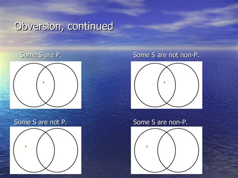 44 Conversion Obversion And Contraposition Ppt