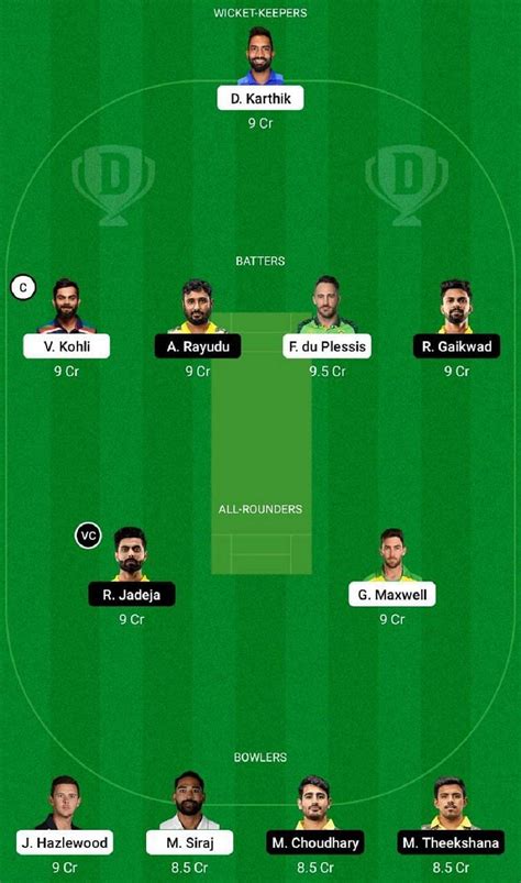 Rcb Vs Csk Dream11 Prediction Fantasy Cricket Tips Todays Playing 11