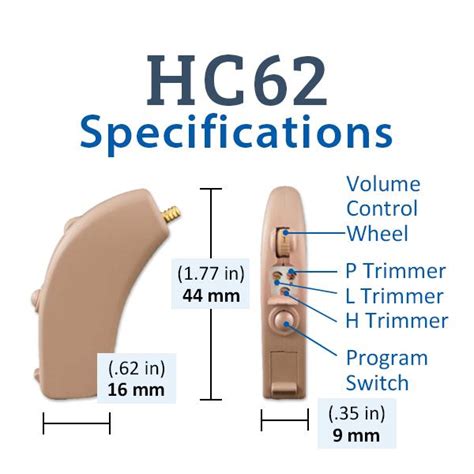 Hearclear Hc62 Digital Hearing Aid Advanced Affordable Hearing