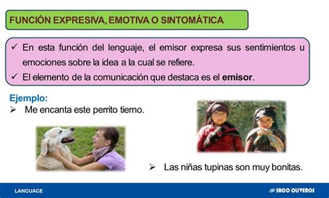 LANGUAGE Lenguaje Planos Y Funciones 5 Th Chapter 1 SECONDARY Ppt