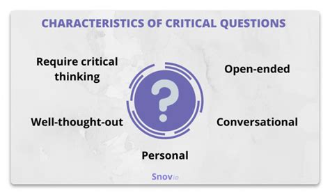 eom meaning examples  tips snovio