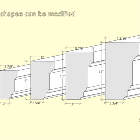 Cr2 Concrete Crown Moulding Profile Suncoast Stone