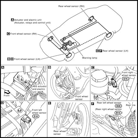 Nissan Abs Actuator Problem