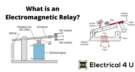 What Is Electromagnetic Relay