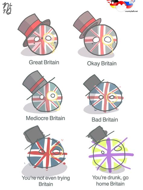 Countryballs Britain Blageusdown