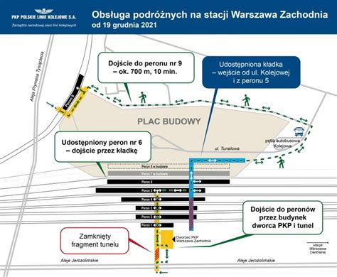 Aglomeracja Zmiany W Dost Pno Ci Peron W Na Stacji Pkp Warszawa