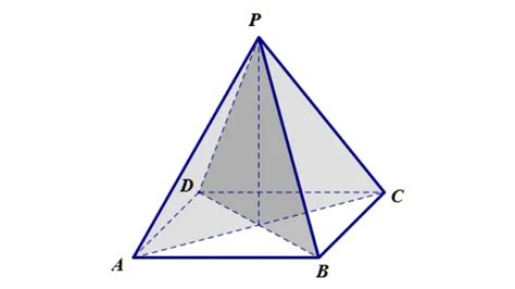 正四棱锥 数学名词 搜狗百科