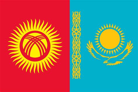 Flag Of Kyrgyzstan In 2024: Exploring The Rich Heritage