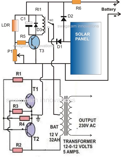 Solar To Ac Outlets Diagram Solar Inverter Connection Diagra