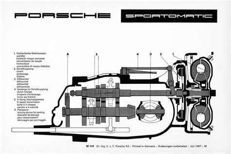 Manual Gearbox Diagram | My Wiring DIagram