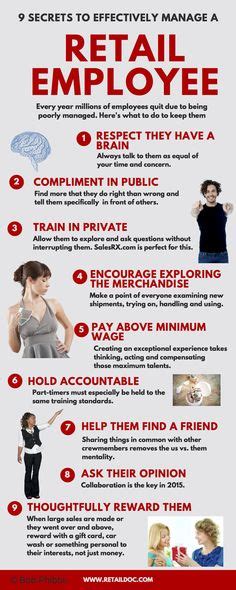 Traits Of Good Employees Vs Bad Employees Suj Infographics Pinterest Employee Appreciation