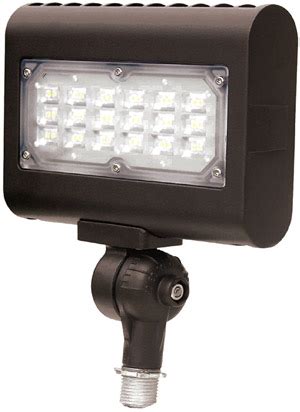 LED Building Exterior Lighting | Types and Applications