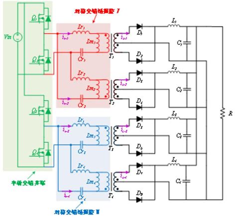 一种共用原边的四相交错并联llc谐振变换器