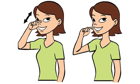 Asl Vocabulary Jeopardy Template