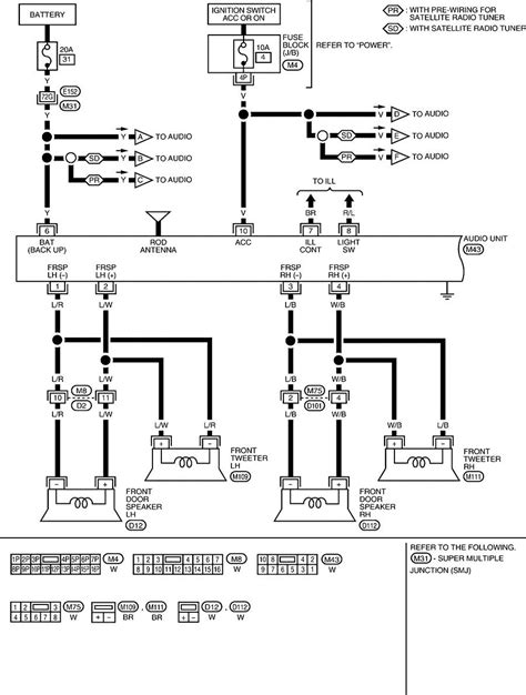 Nissan Altima Radio Wiring