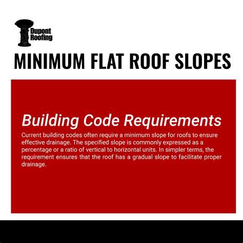 Minimum Slope For A Flat Roof By Building Code Infoupdate Org