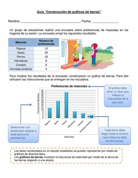 Guía Construcción De Gráficos De Barra 4° Año Básico Profesocial