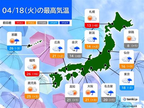 18日火の天気 午後は日本海側を中心に雨 北は寒さ解消 気温大幅upの所も気象予報士 青山 亜紀子 2023年04月18日 日本