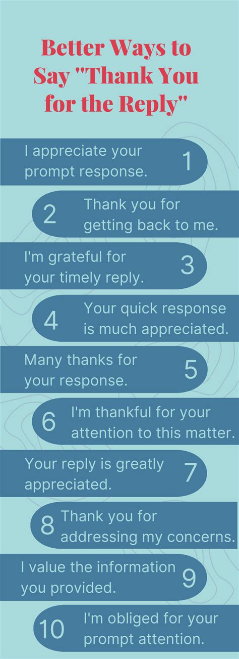 12 Better Ways to Say ''Thank You for the Reply'' | Business English