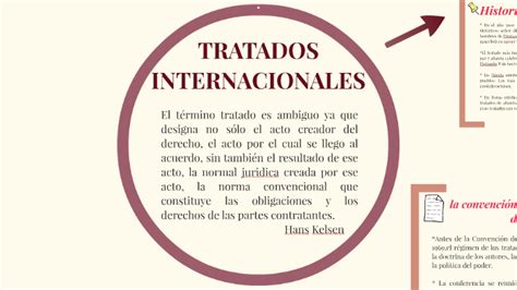 Tratados Internacionales By Karen Rico On Prezi