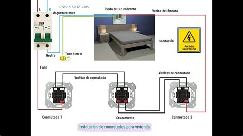 Diagrama De Instalacion Electrica Conmutacion Instalación D