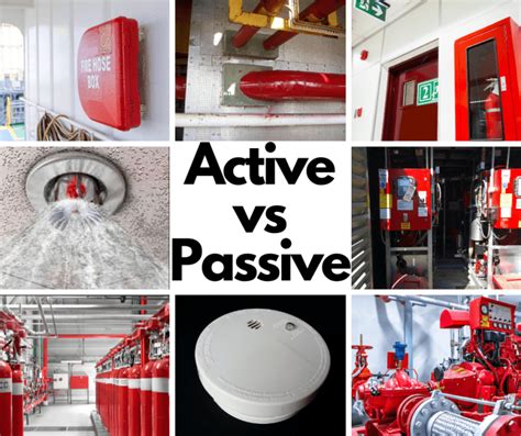 Infographic Getting To Know Your Passive Fire Protection System