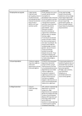 Ups Strategic Analysis PDF