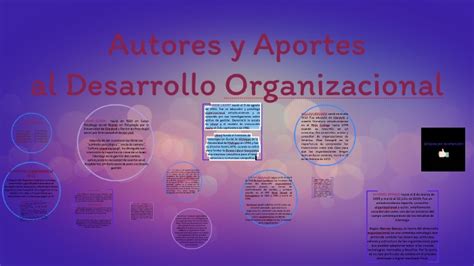 Autores clave en la teoría del desarrollo organizacional Teoría Online