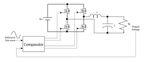 Single Phase Sine Wave Inverter With Feedback Control File Exchange