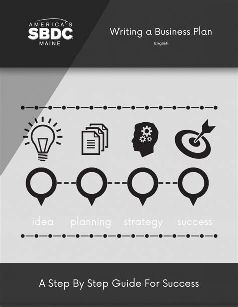 Maine Sbdcs Business Plan Guide Maine Sbdc