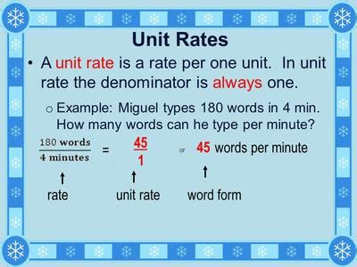 Unit Rate Examples Th Grade