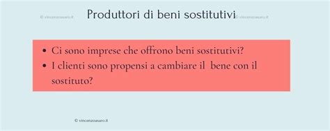 Il Modello Delle Forze Di Porter O Modello Della Concorrenza Allargata