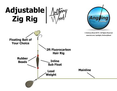 Adjustable Zig Rig Fishing Anglers Net Carp Rigs Fishing Rigs Fish