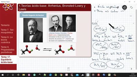 Tema 17 Ácidos Y Bases 171 TeorÍa De Arrhenius Bronsted Lowry Y