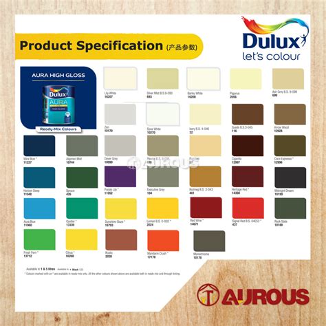 Dulux Aura High Gloss Finish 5 Litre Aurous Hardware Online Store