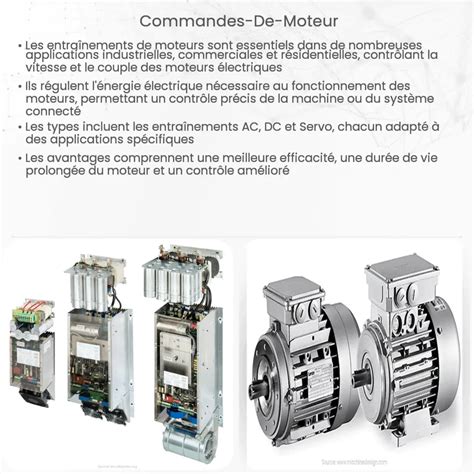 Commandes de moteur Comment ça marche application et avantages