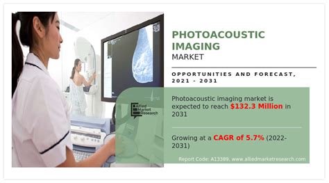 Emerging Technologies In The Photoacoustic Imaging Market Exploring