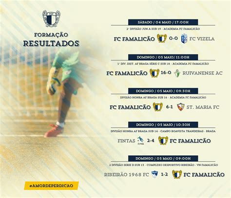 Um Empate E Quatro Vitórias Fc Famalicão