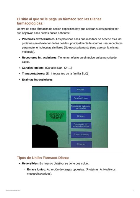 SOLUTION Fundamentos farmacológicos de farmacodinámica Studypool