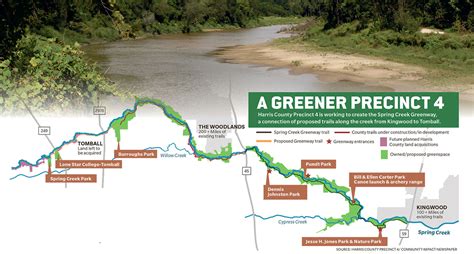 The Newest Part Of The Spring Creek Greenway Trail Is Now Open North