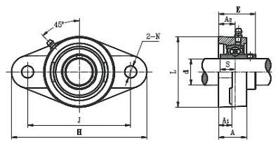 UCFL Standard Duty Set Screw Locking Type Two Bolt Flange Units WBC