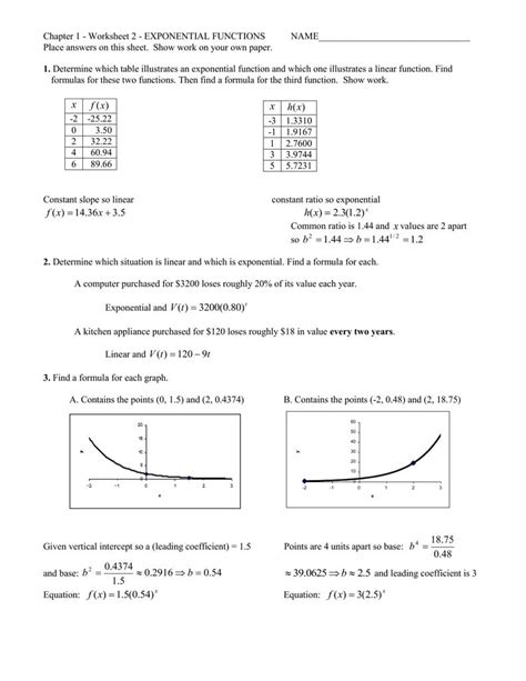 Chapter 1 Worksheet 2 Exponential Functions — Db