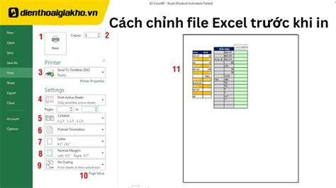 C Ch N N File Excel Gi M Dung L Ng H Ng D N Chi Ti T V C C