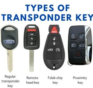 What Is A Transponder Key How Does It Work