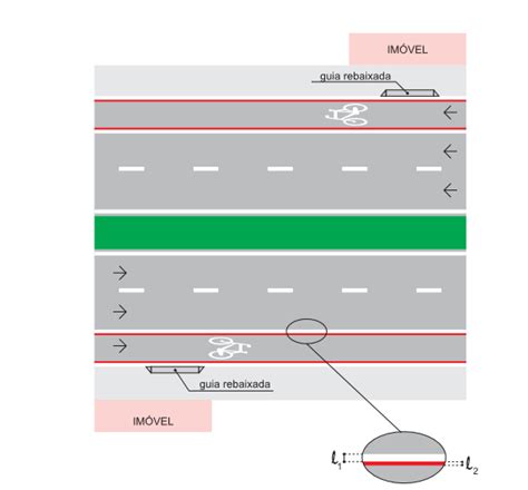 Sinalização Viária Horizontal Parte 1 Loja Viária Produtos Para