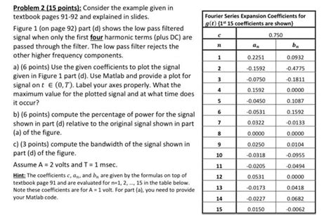 Solved Problem 2 15 Points Consider The Example Given In